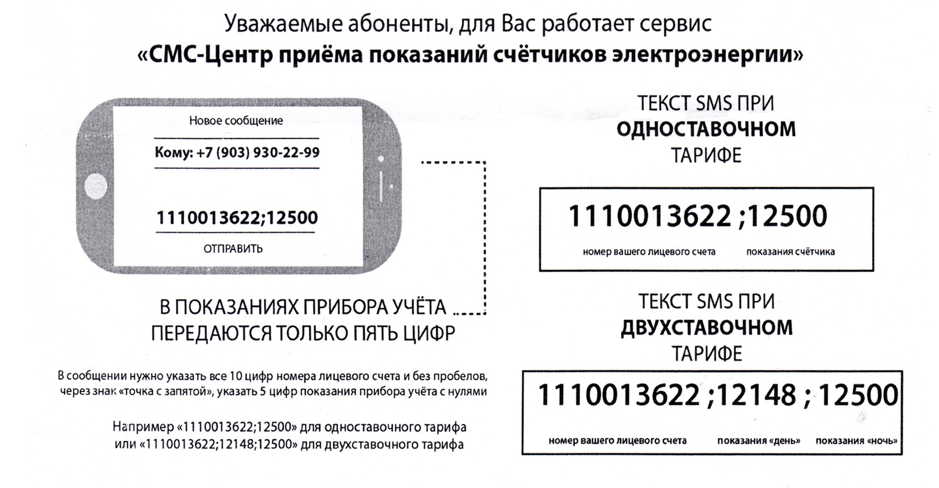 Передача показаний приборов учёта электроэнергии